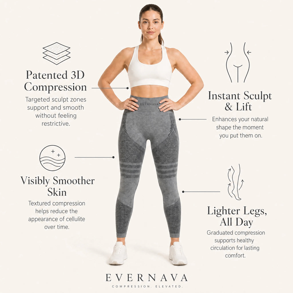EVERNAVA SculptFlow™ Leggings
