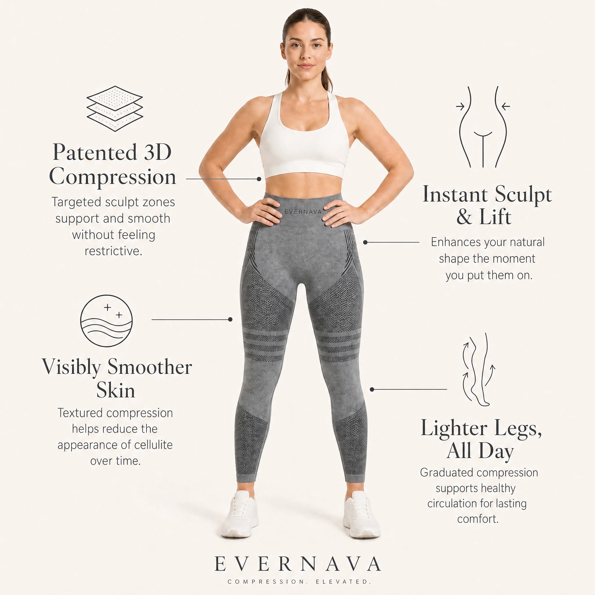 EVERNAVA SculptFlow™ Leggings