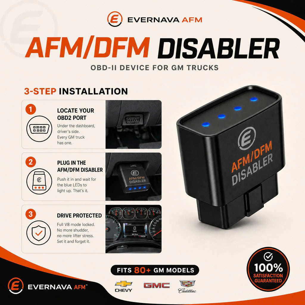 Evernava™ AFM/DFM Disabler