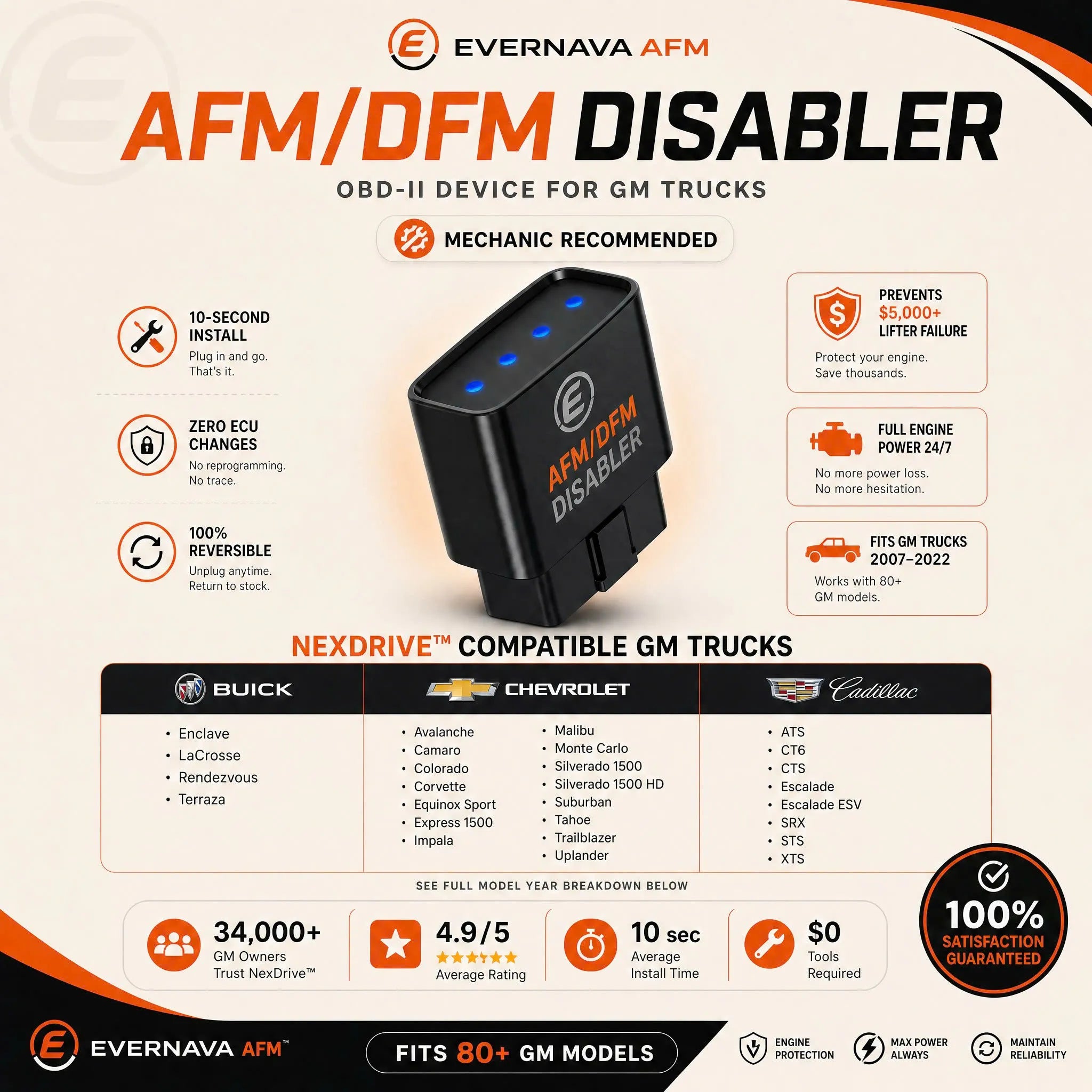 Evernava™ AFM/DFM Disabler