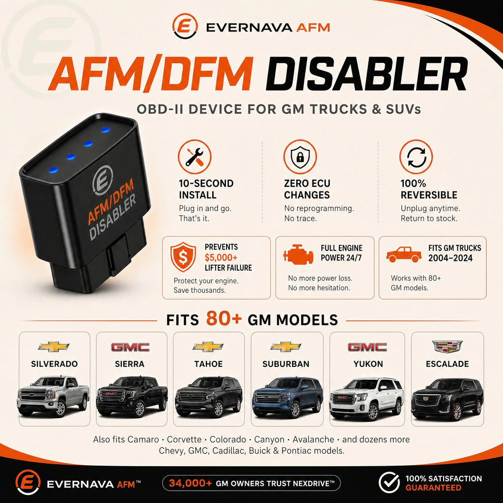 Evernava™ AFM/DFM Disabler