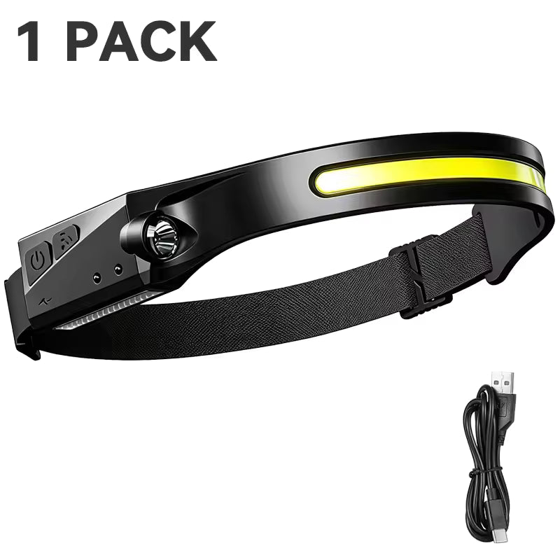Evernava VisiBeam™ Headlamp
