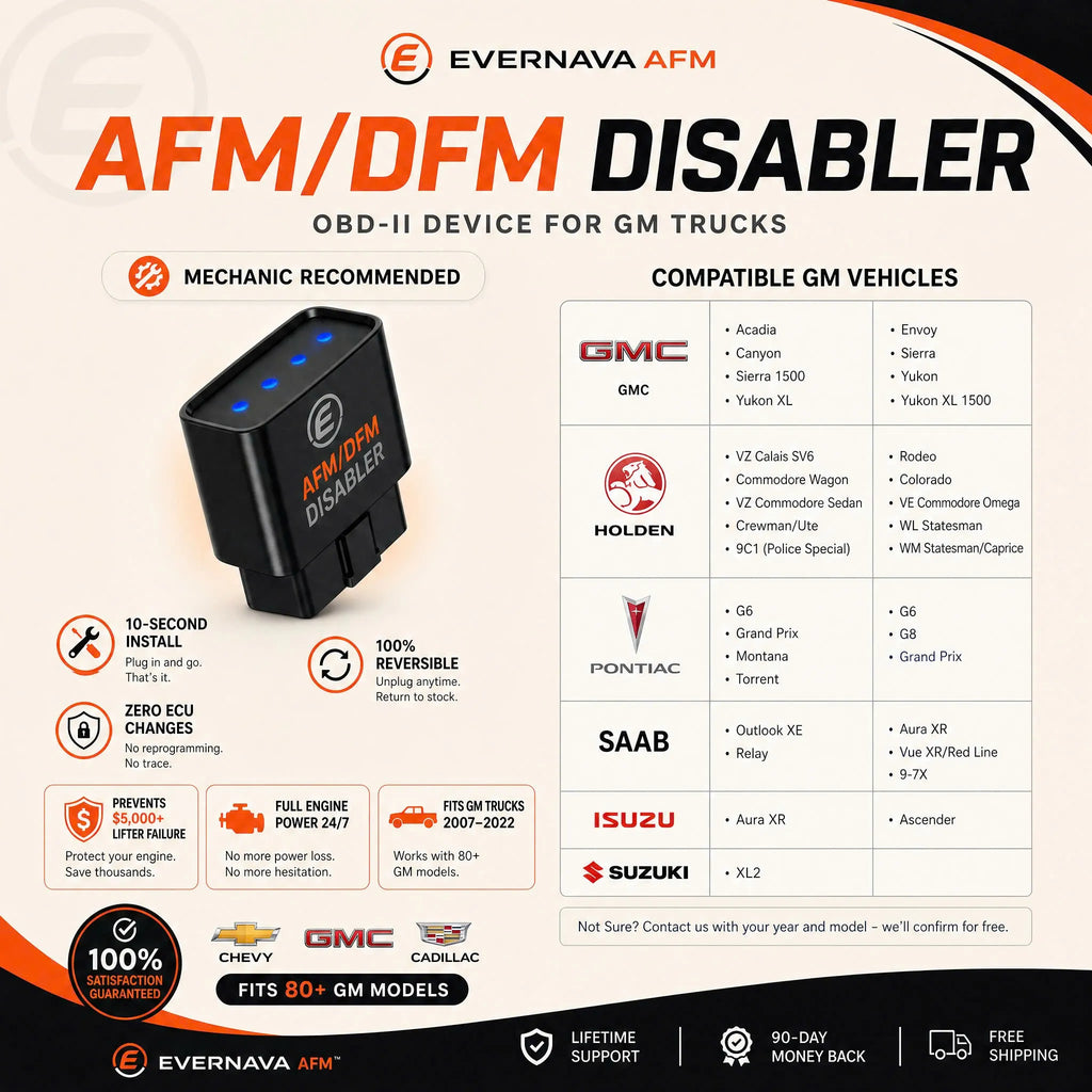 Evernava™ AFM/DFM Disabler