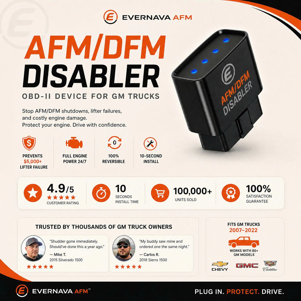 Evernava™ AFM/DFM Disabler