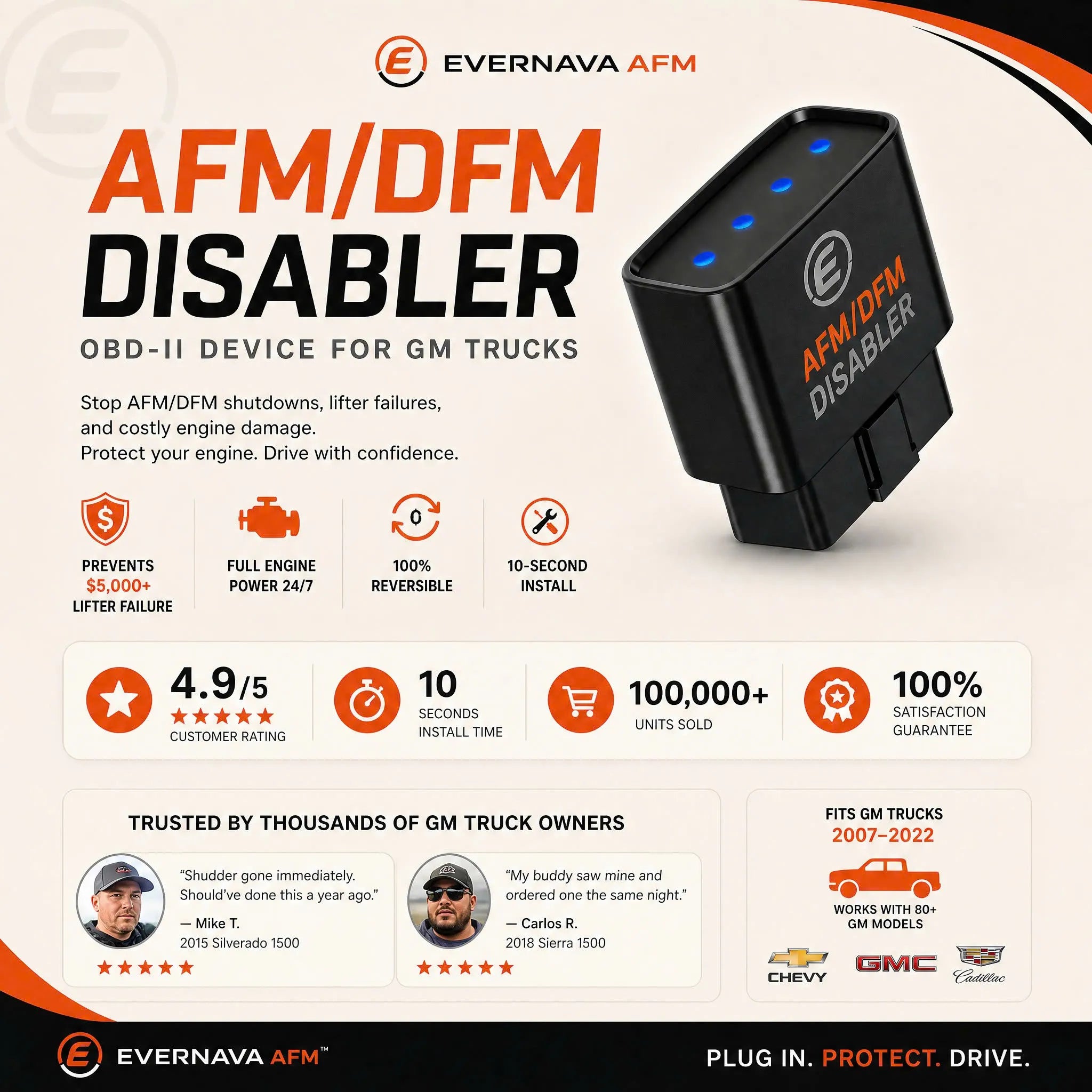 Evernava™ AFM/DFM Disabler
